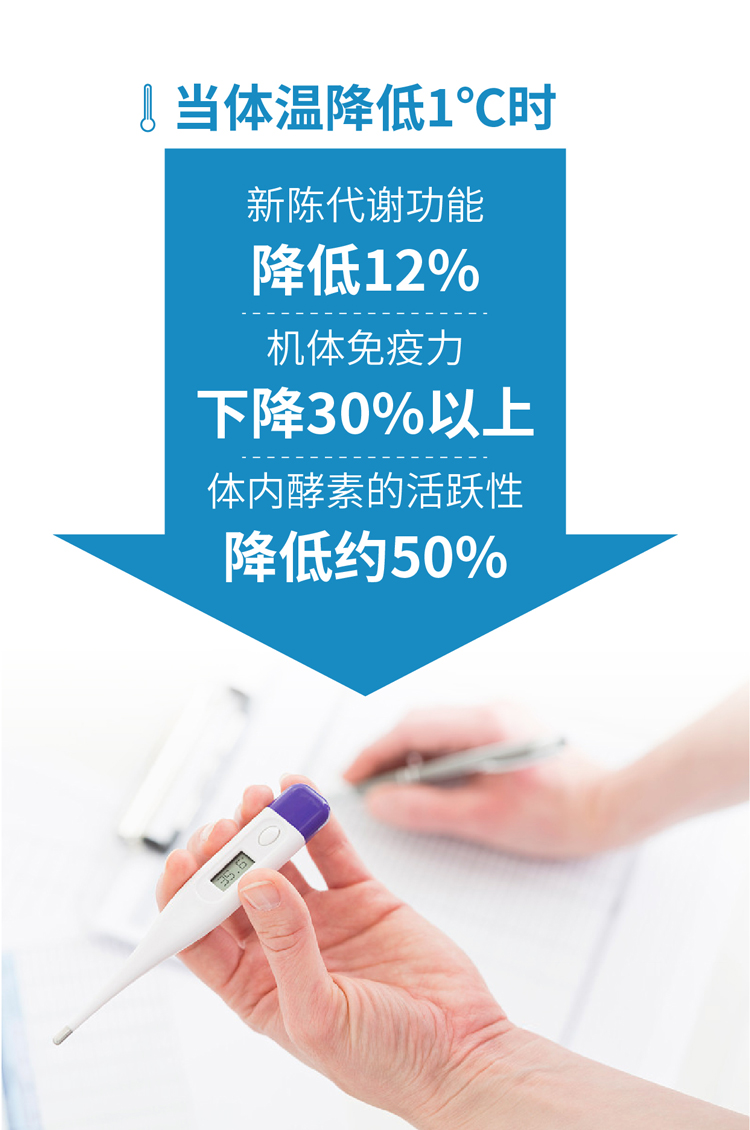 體溫-03.jpg